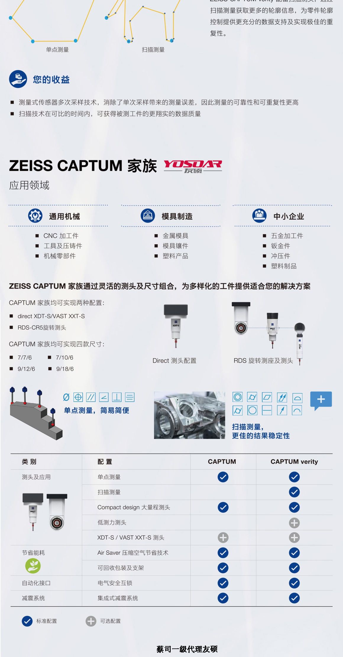 佳木斯蔡司三坐标CAPTUM